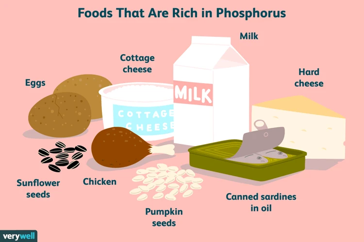 Sources Of Calcium And Phosphorus